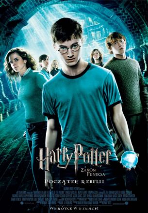 &copy; 2007 Warner Bros. Ent. Harry Potter Publishing Rights &copy; J.K.R.
