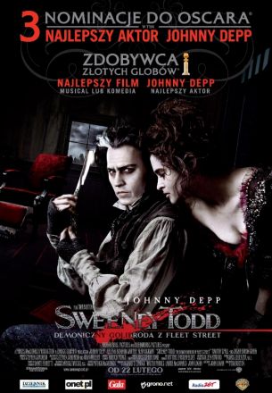 Warner Bros. Poland